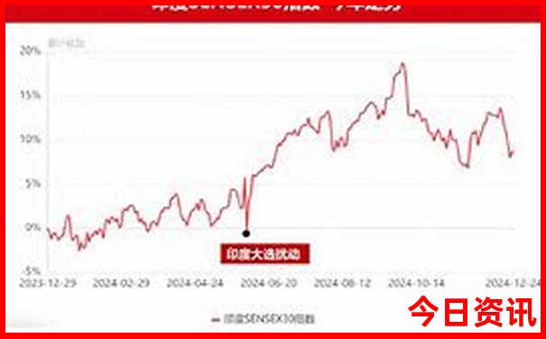 黔东南十大免费景区