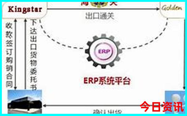 贵州自驾游旅游攻略